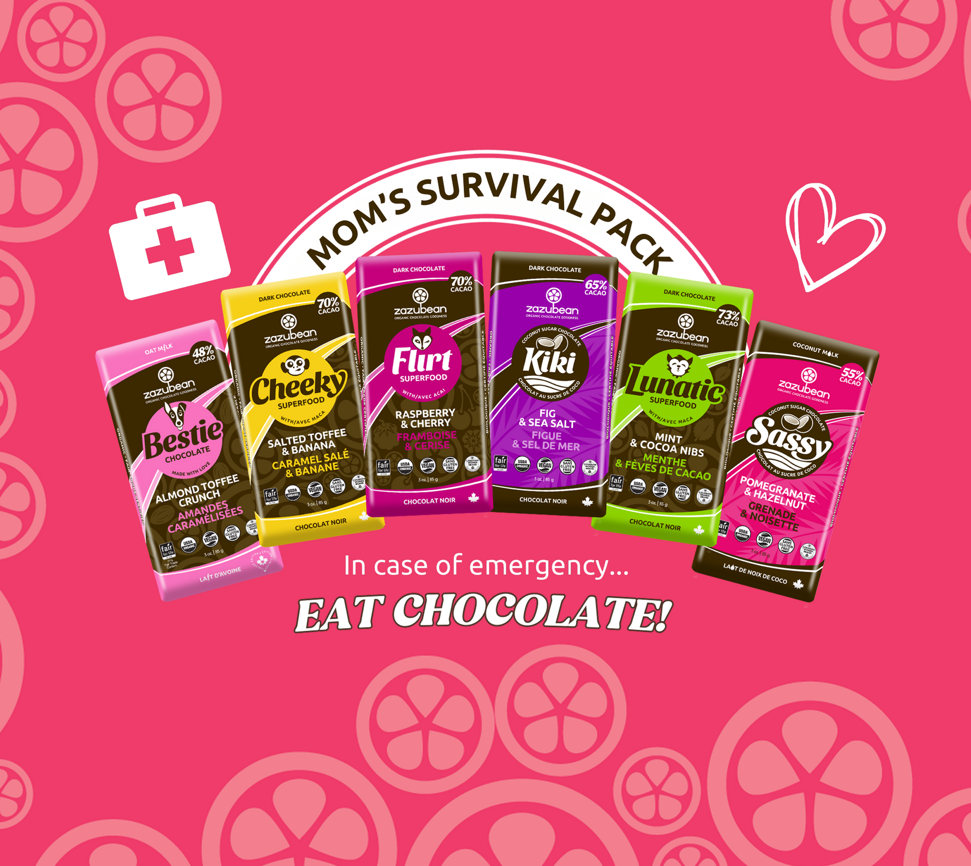 Mom’s Survival Pack